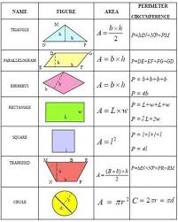 SOLUTION: math quiz - Studypool